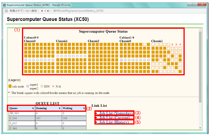 Real-time Job Reference System