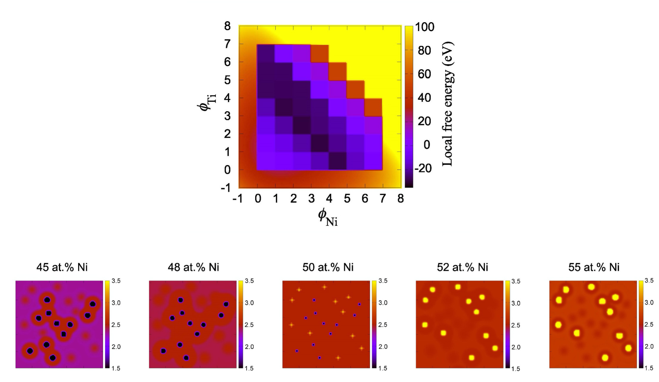 research-data-Ohno